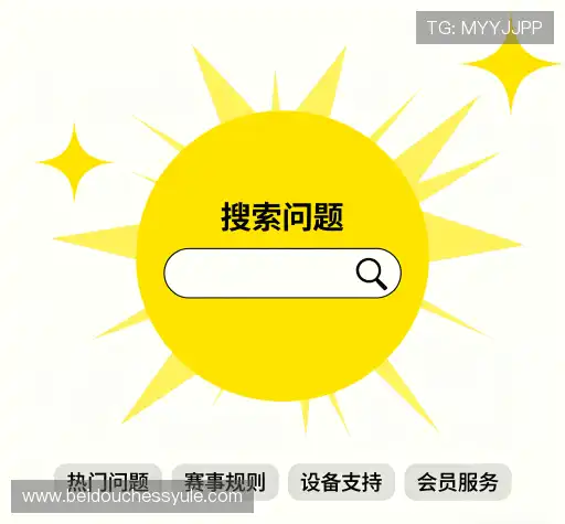 问题速递